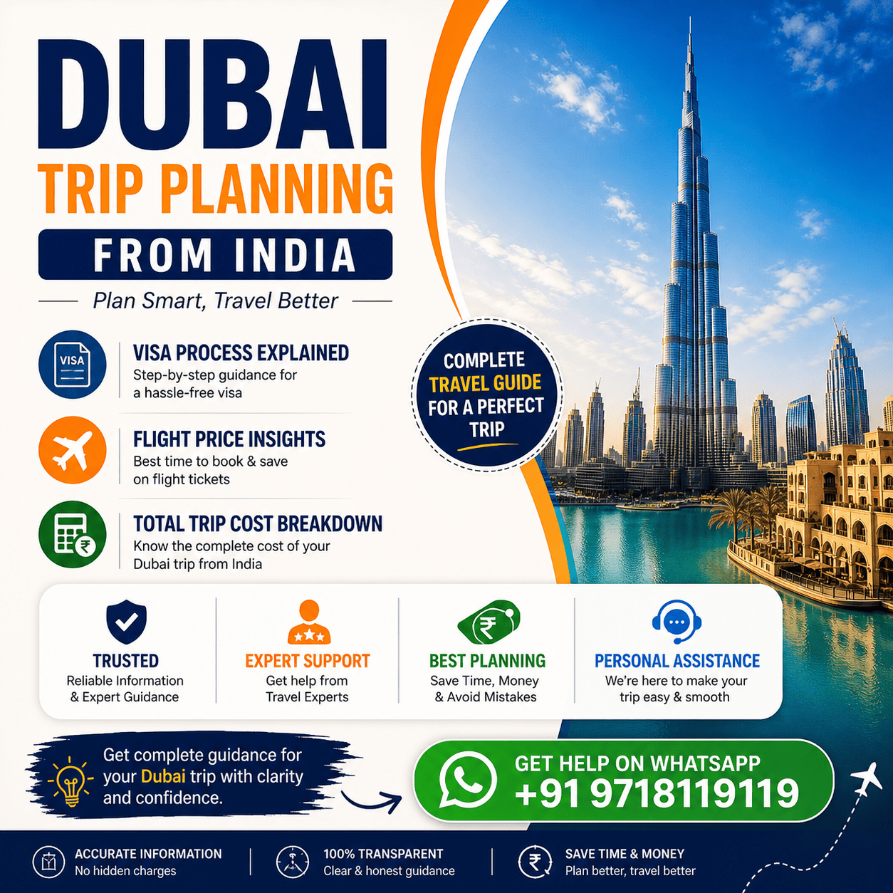 Dubai trip planning from India with visa process flight price insights and total trip cost guide